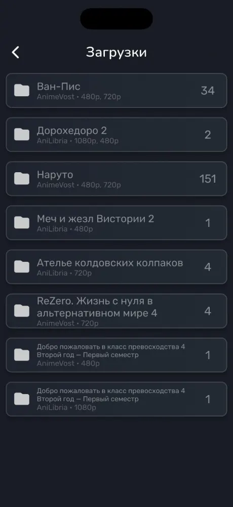 AniNet на iPhone: загрузки