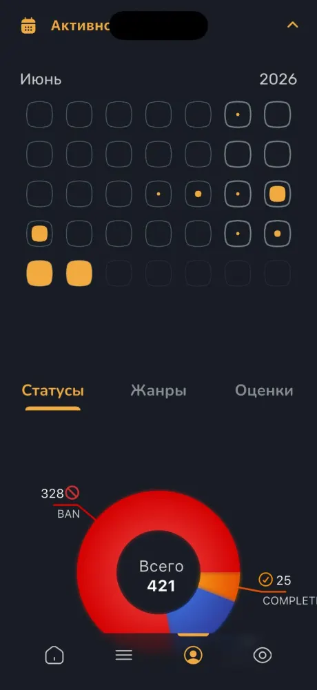 AniNet на iPhone: статистика просмотра